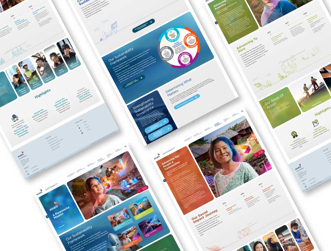Axiata — Axiata Sustainability Report